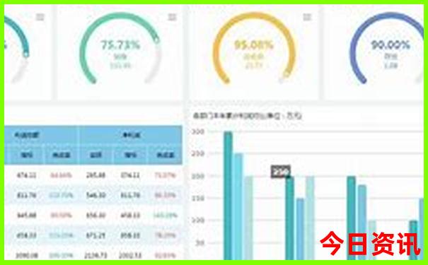 东方绿洲十大必去景点