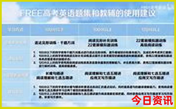 尼泊尔旅游最佳季节